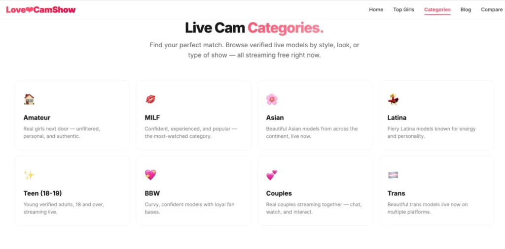 lovecamshow categories